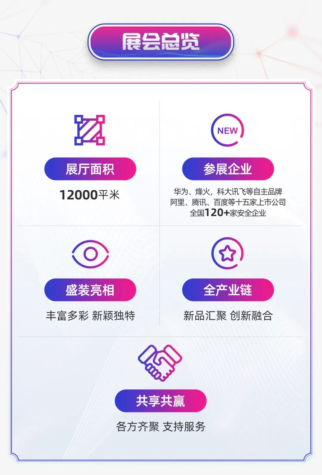 新耀东方·2021上海网络安全博览会6月27日开幕！